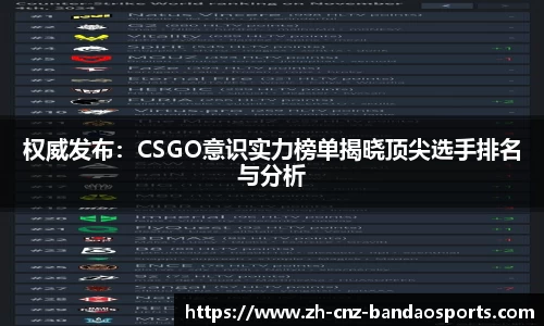 权威发布：CSGO意识实力榜单揭晓顶尖选手排名与分析